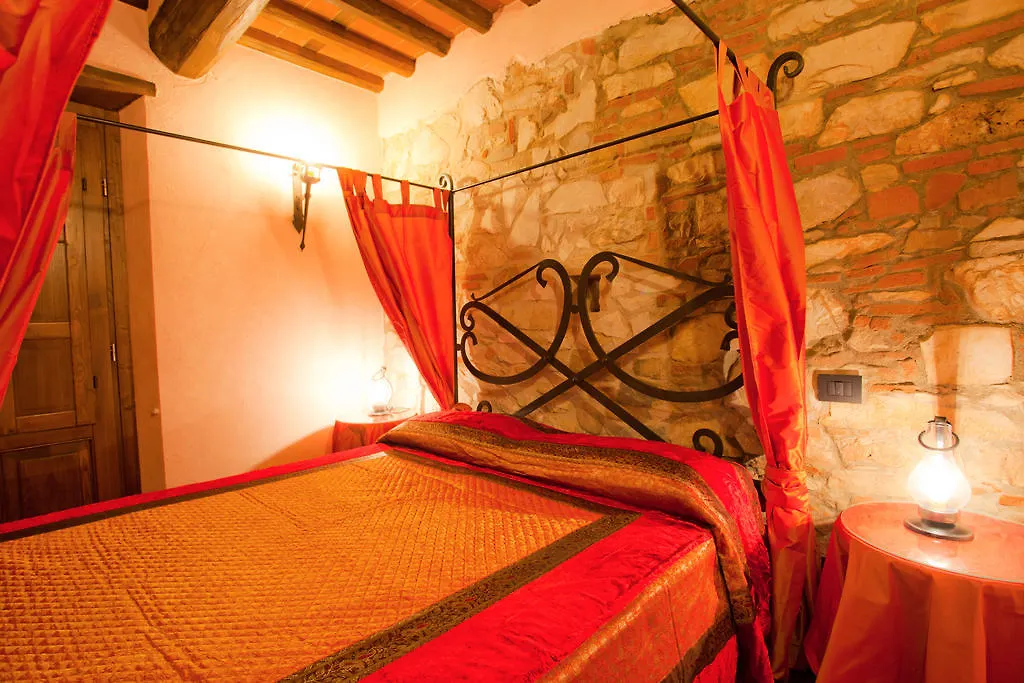 Bed & Breakfast Castello Dei Templari